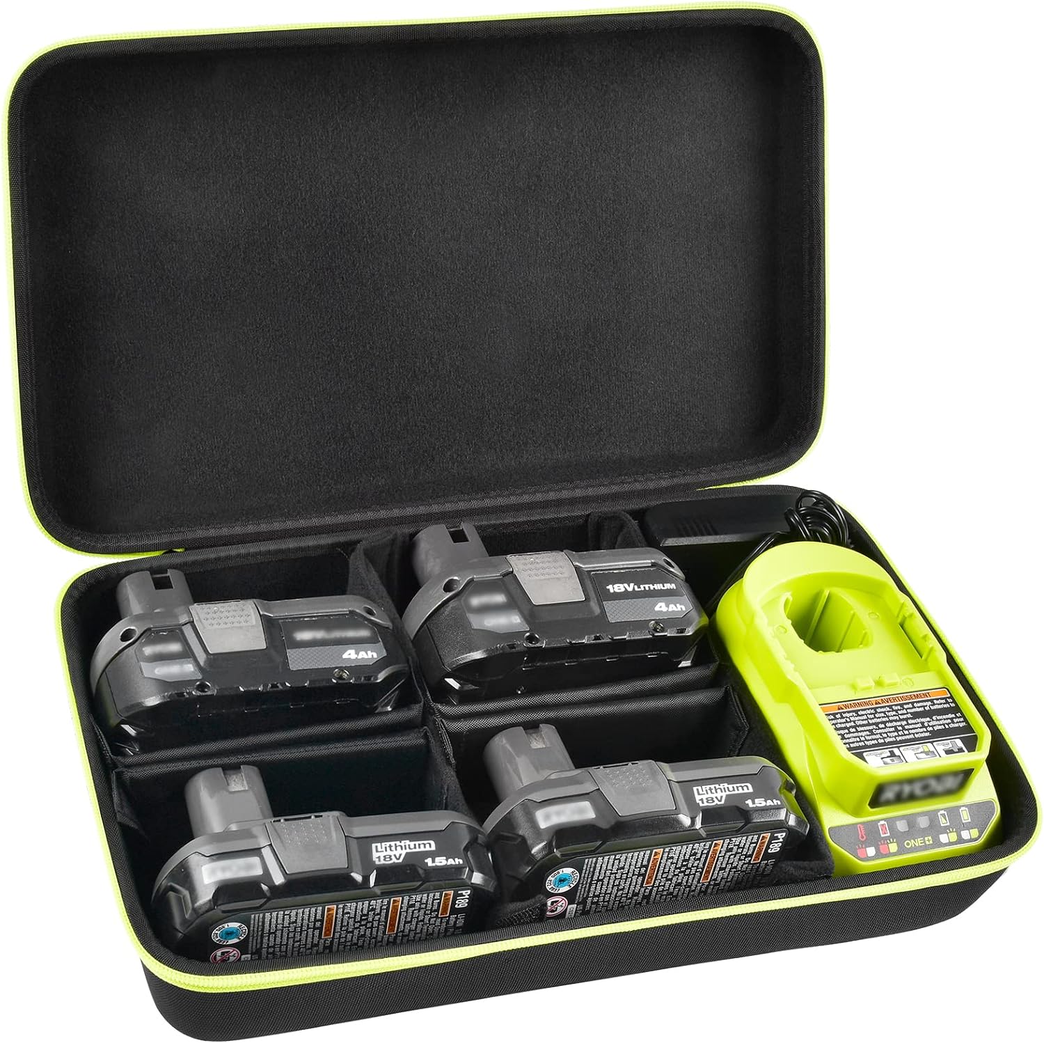 Dryer Car Blower - Gehäuse kompatibel mit Ryobi ONE+ 18V