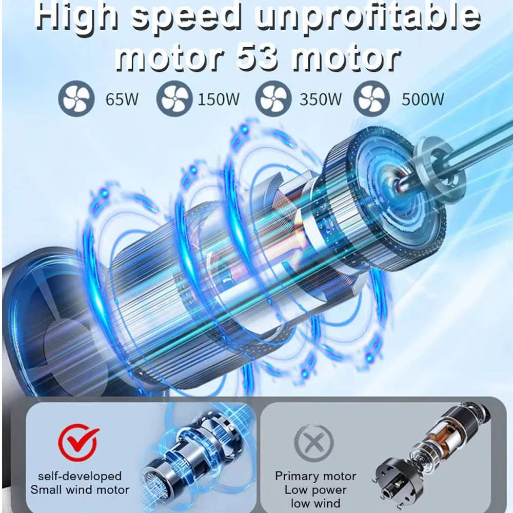 Hochgeschwindigkeits-Turbo-Jet – Dryer Car Blower Bewertung und Preis